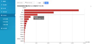 云監控賦能北京通元動力 構建高效穩健的軟件技術服務新標桿